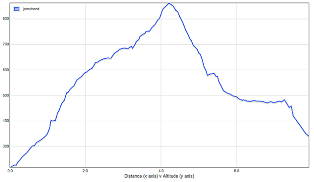 Screen shot 2013-02-13 at 21.06.17